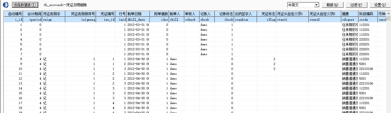T3总帐凭证不允许删除，提示外部凭证不允许删除的解决办法