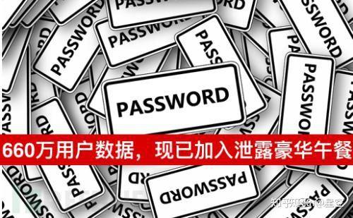 群辉7.2 Container Manager套件搭建Bitwarden开源密码库