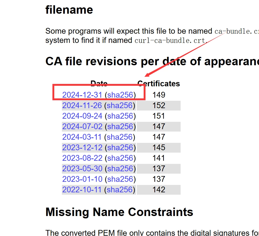 群晖Docker SSL证书验证失败解决方案