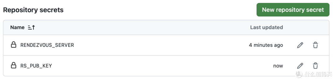 干掉ToDesk和TeamViewer，群晖部署远程控制服务，编译属于自己的客户端（二）